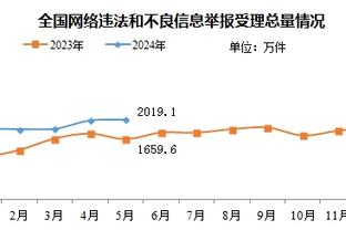 半岛电竞体育下载官网最新版截图2